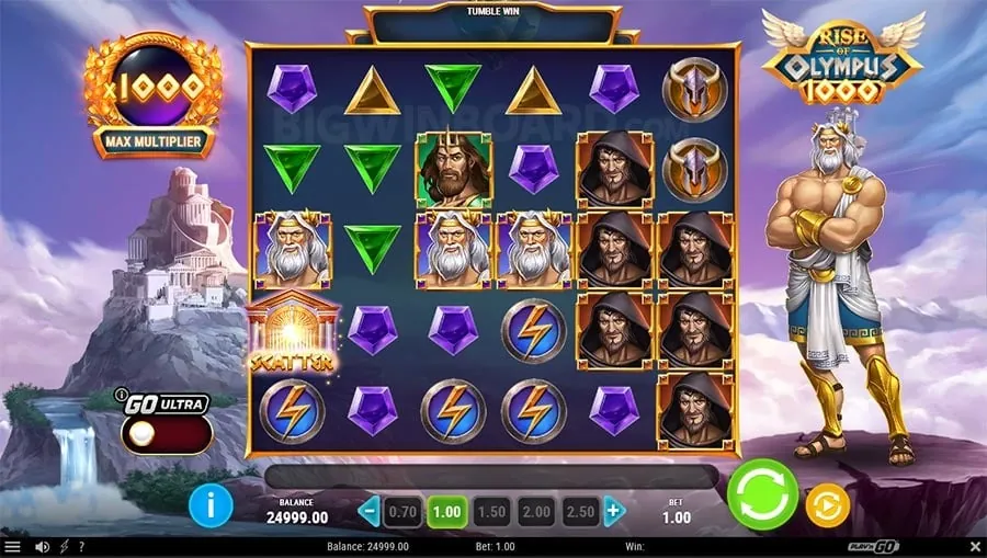 Secure online gaming platform with 24/7 customer support